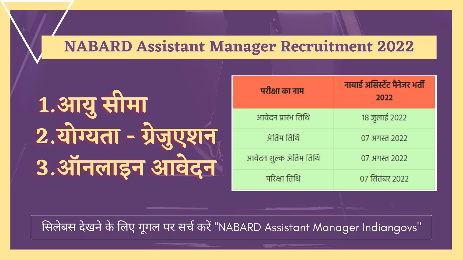 nabard assistant manager recruitment 2022