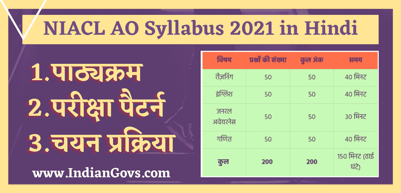 niacl ao syllabus 2021 in hindi