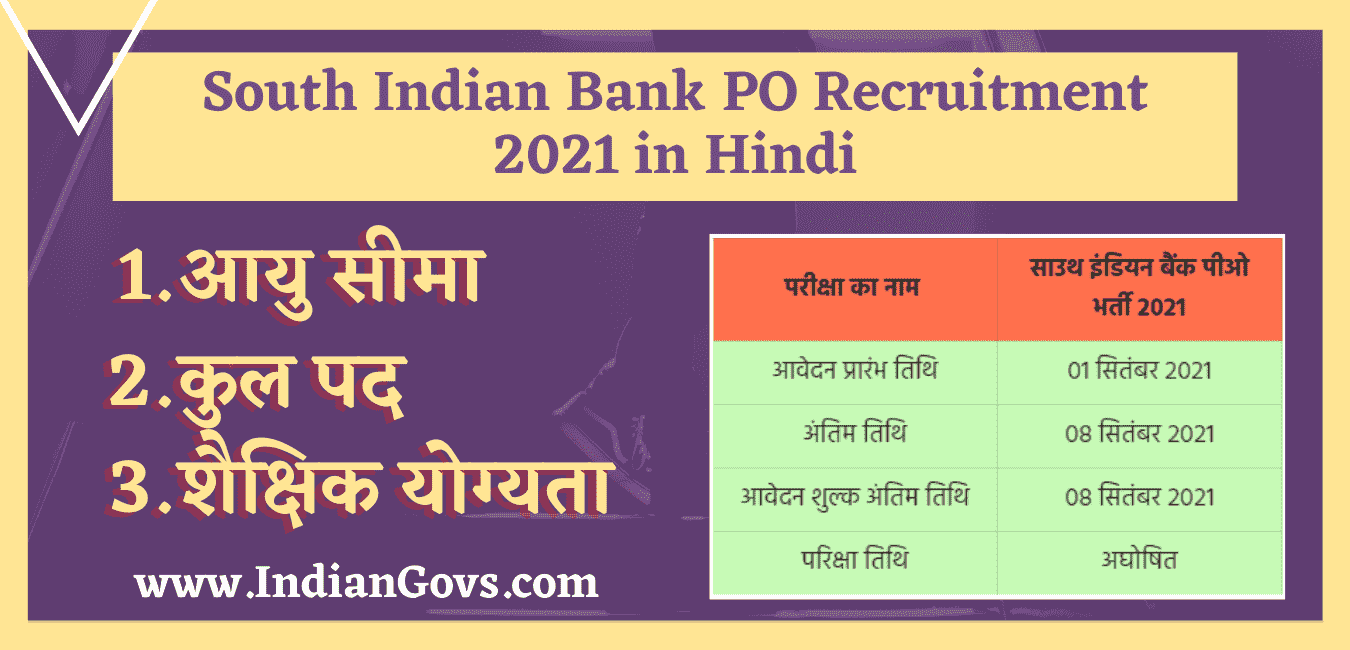 South Indian Bank PO Recruitment 2021 in Hindi