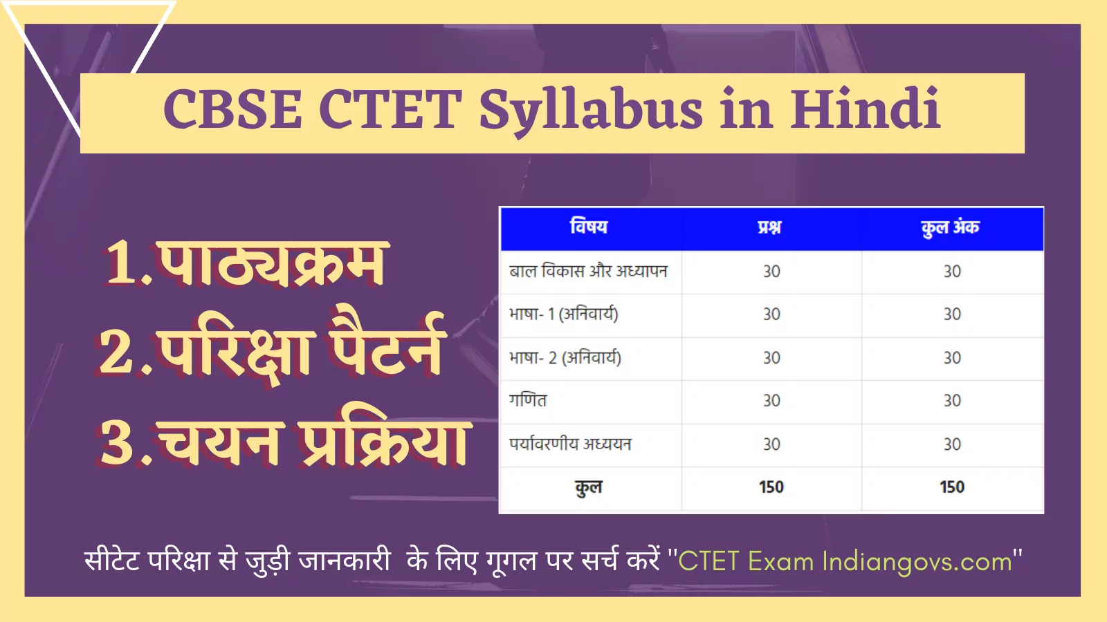 cbse ctet syllabus in hindi
