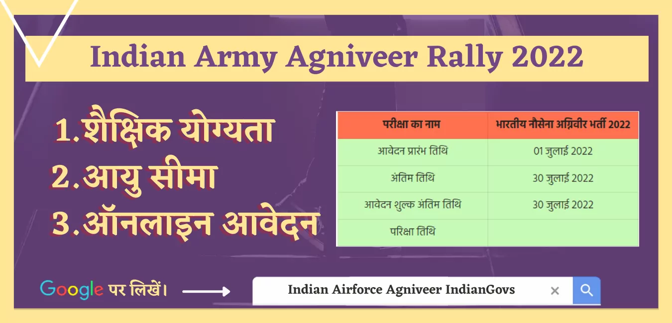 indian army agniveer rally 2022