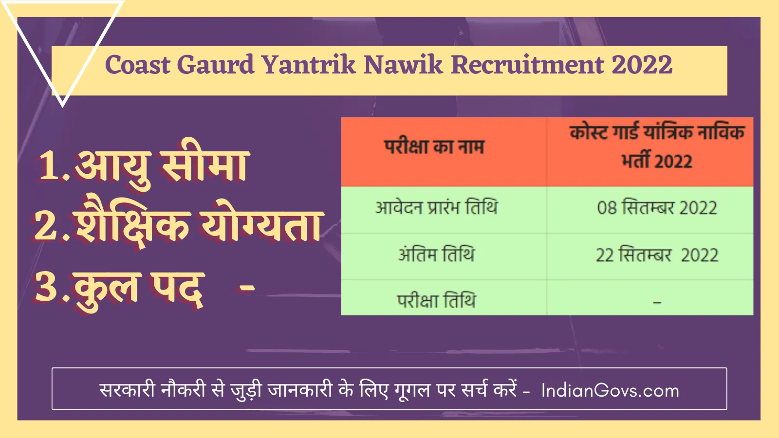 Coast Gaurd Yantrik Nawik Recruitment 2022