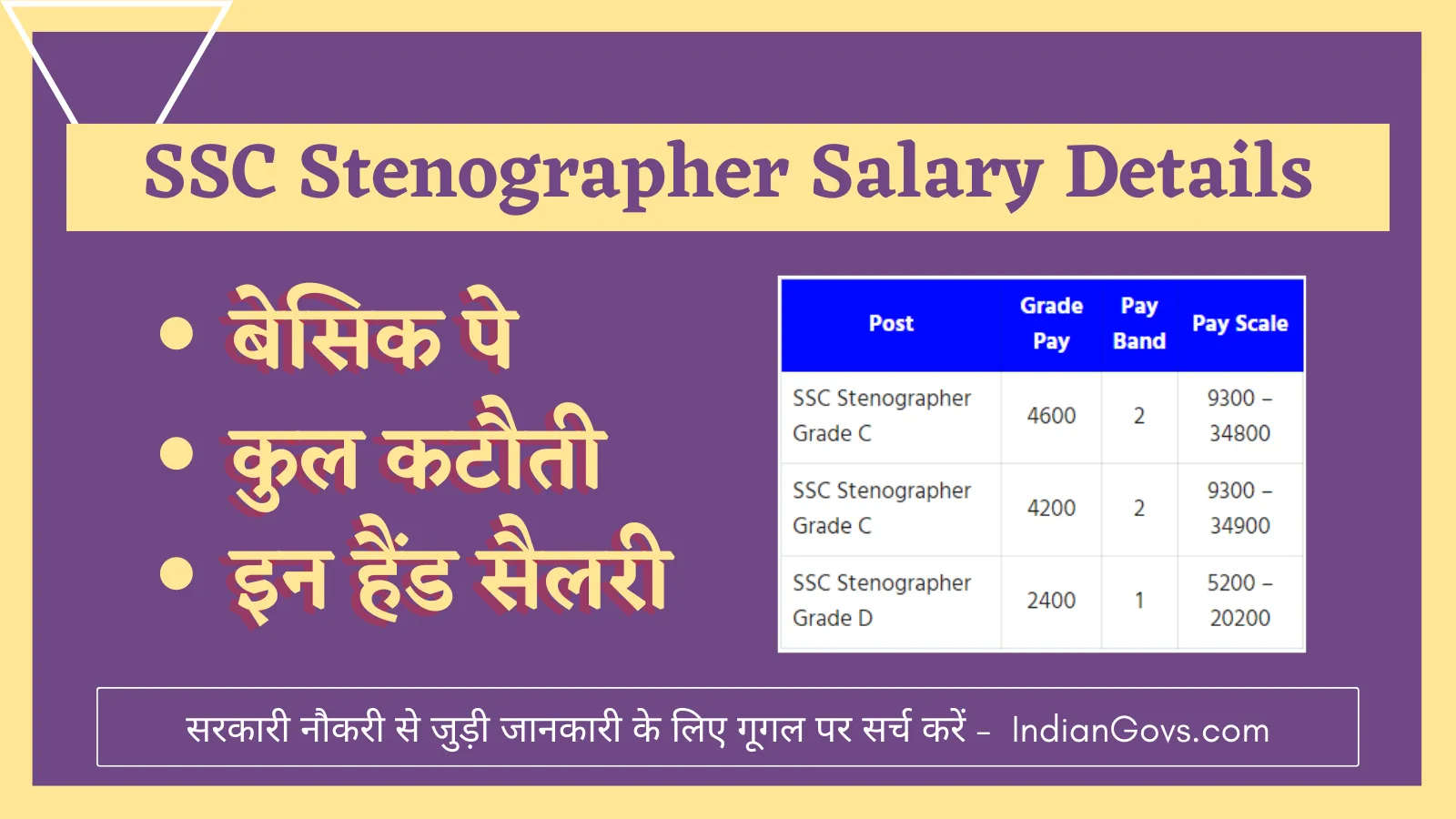 ssc stenographer in hand salary