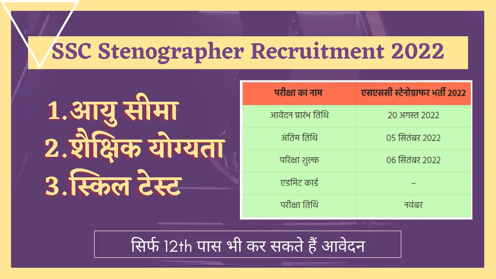 ssc stenographer recruitment 2022