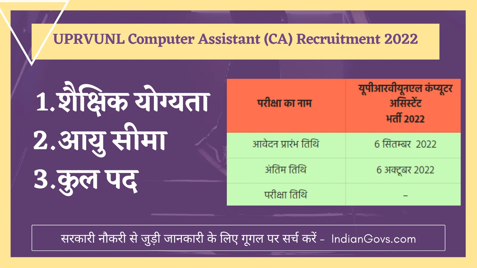 UPRVUNL Computer Assistant (CA) Recruitment 2022