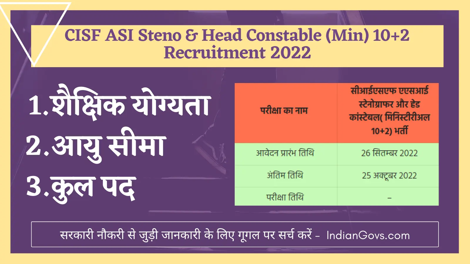 CISF ASI Stenographer & Head Constable (Min) 10+2 Recruitment 2022