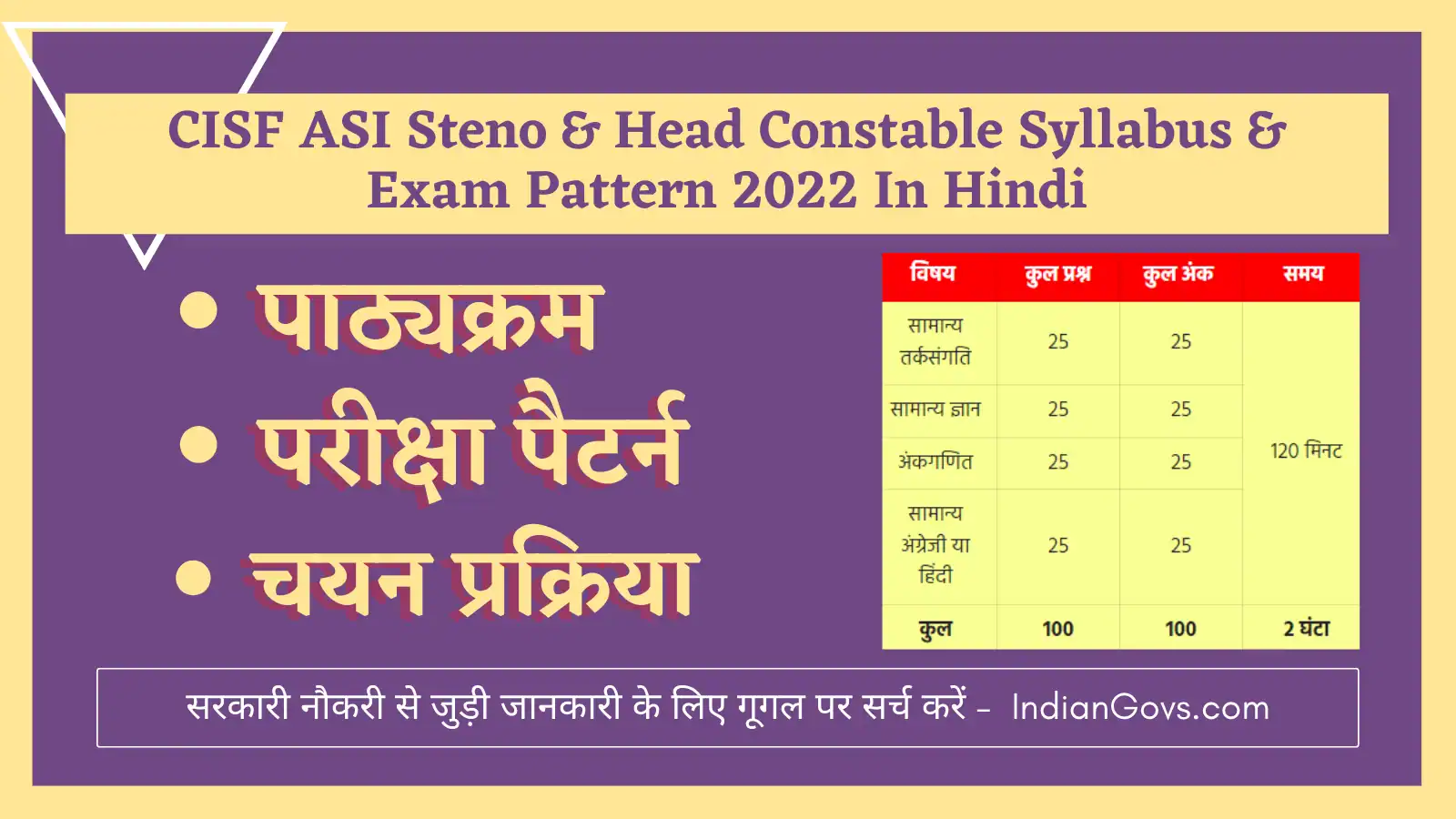 CISF ASI Stenographer & Head Constable Syllabus And Exam Pattern 2022 In Hindi