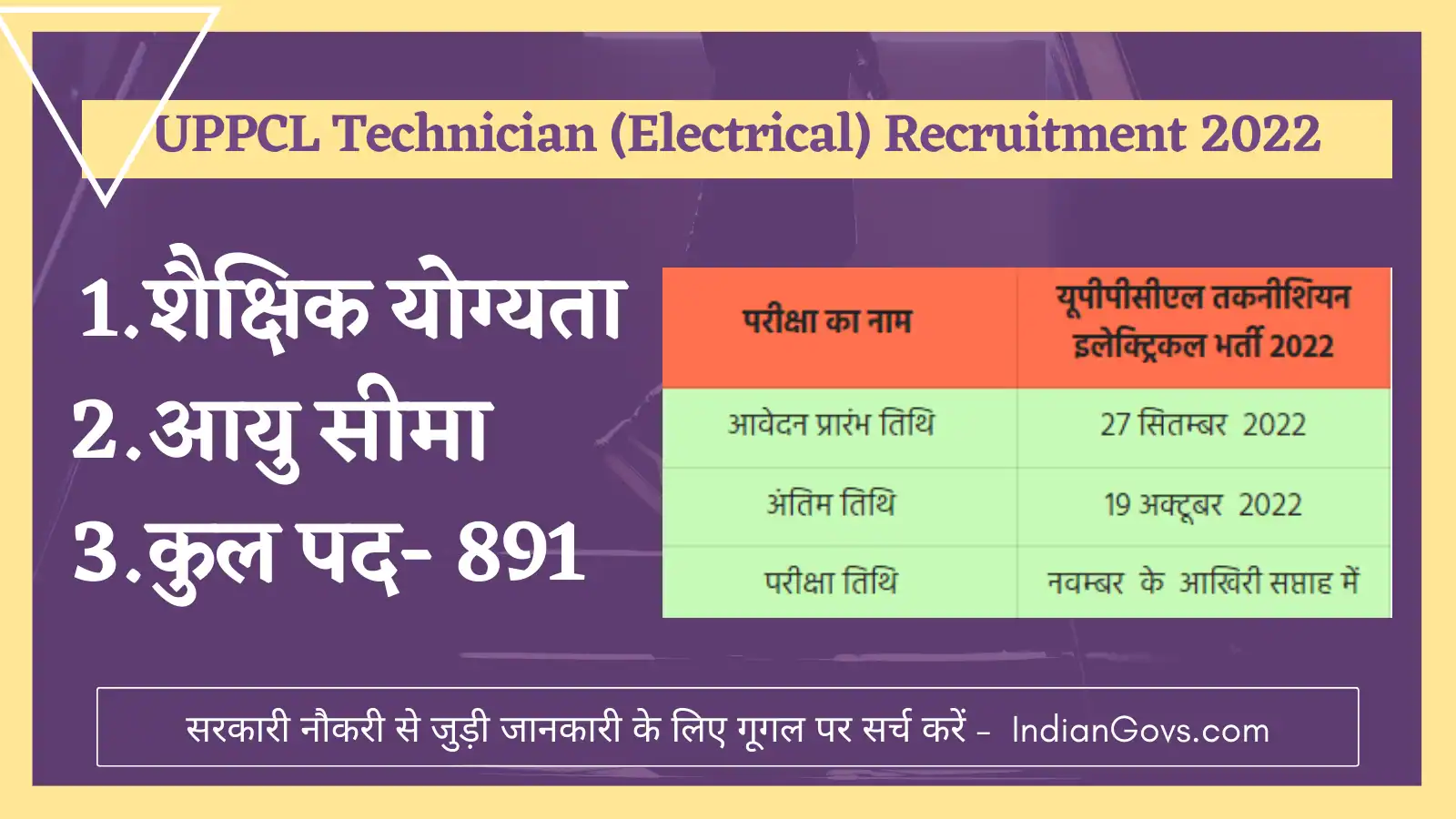 UPPCL Technician (Electrical) Recruitment 2022