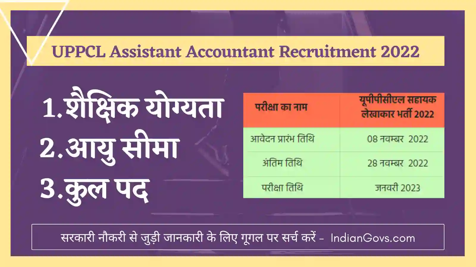 UPPCL Assistant Accountant Recruitment 2022 In Hindi