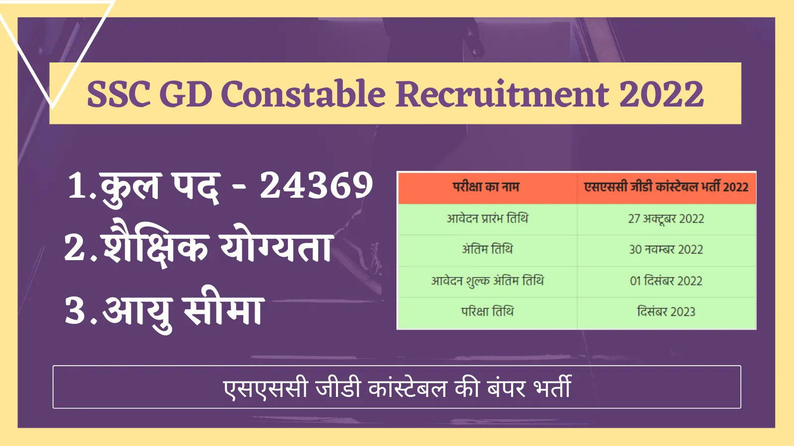 ssc gd constable 2022 recruitment