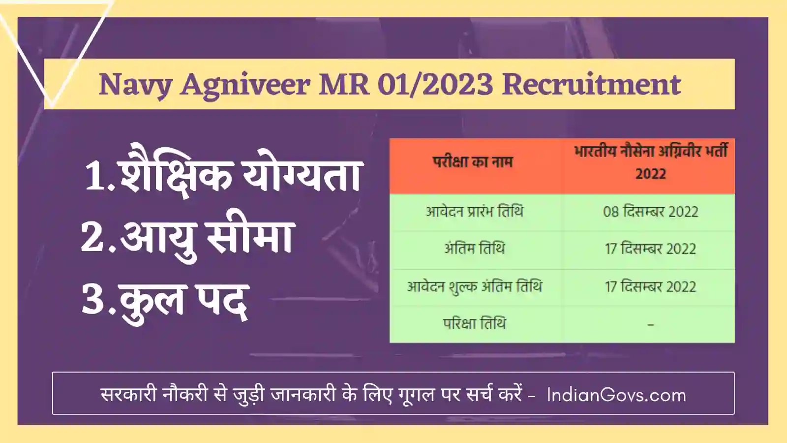 Navy Agniveer MR 01/2023 Recruitment