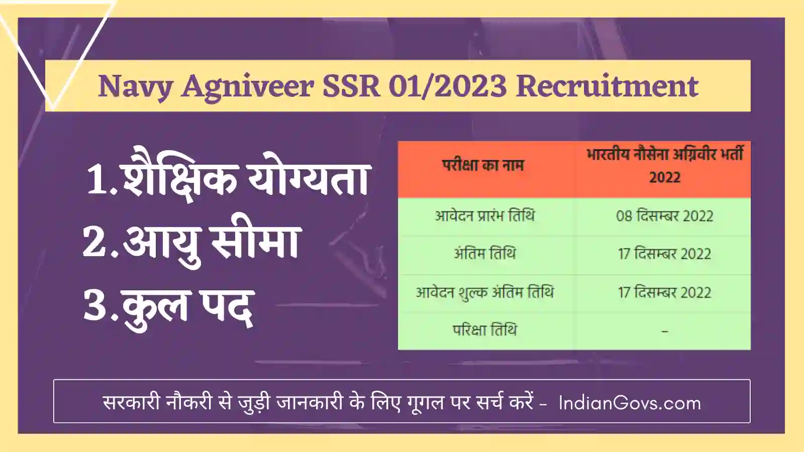 Navy Agniveer SSR 01/2023 Recruitment