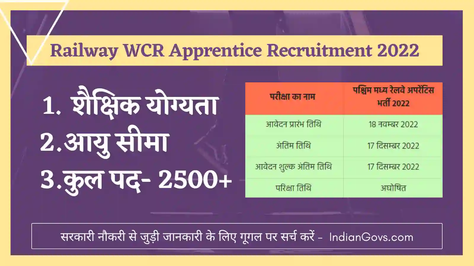 Railway WCR Apprentice Recruitment 2022 