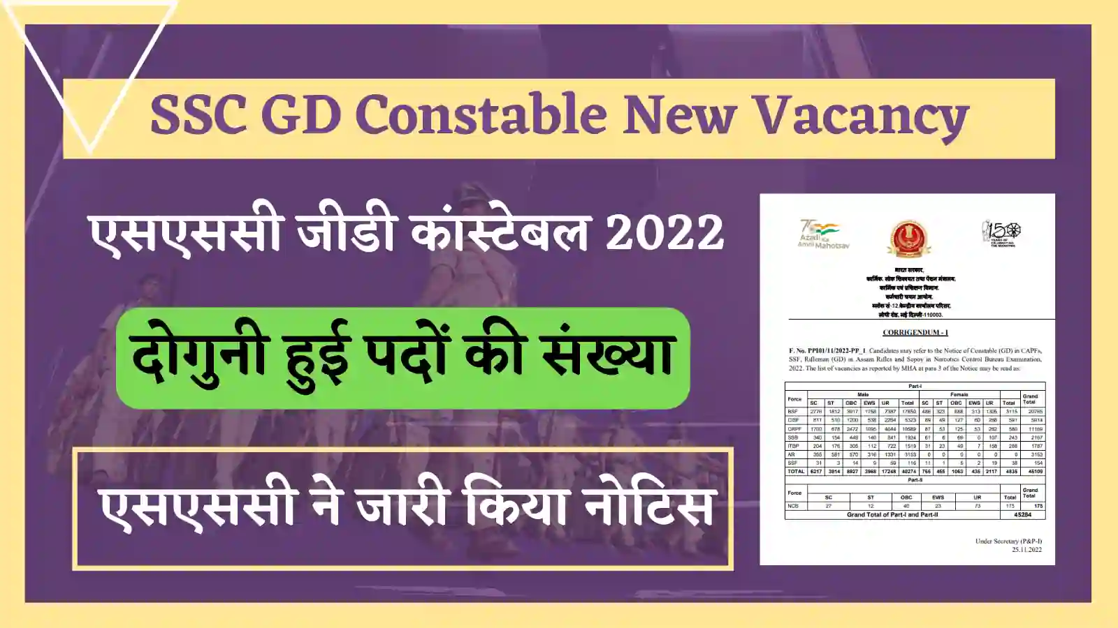 ssc gd constable new vacancy