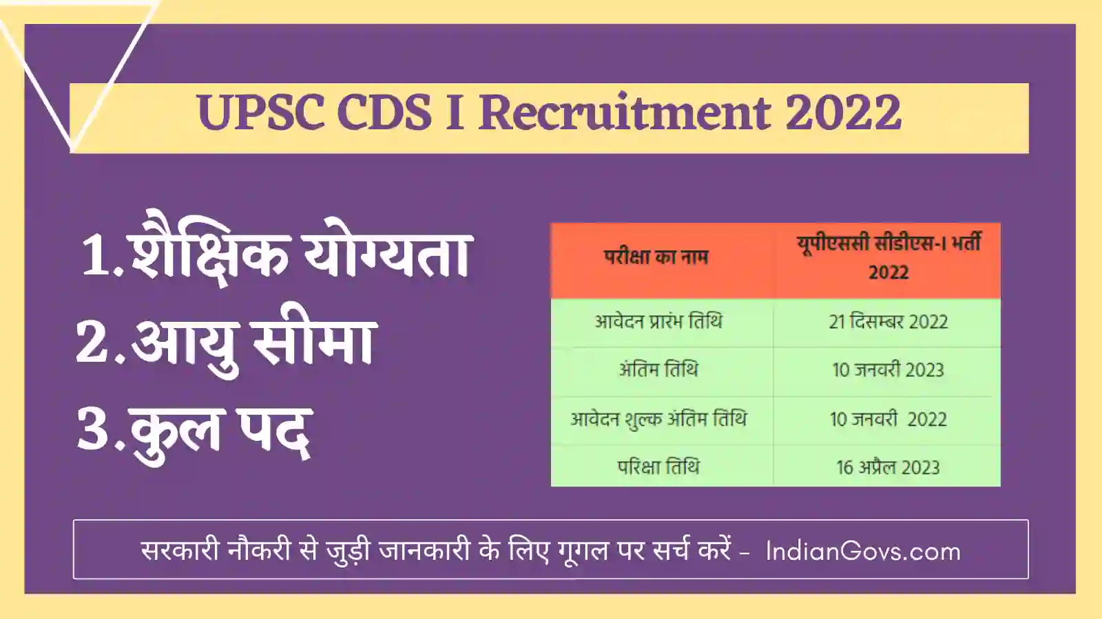 UPSC CDS I Recruitment 2022 in Hindi