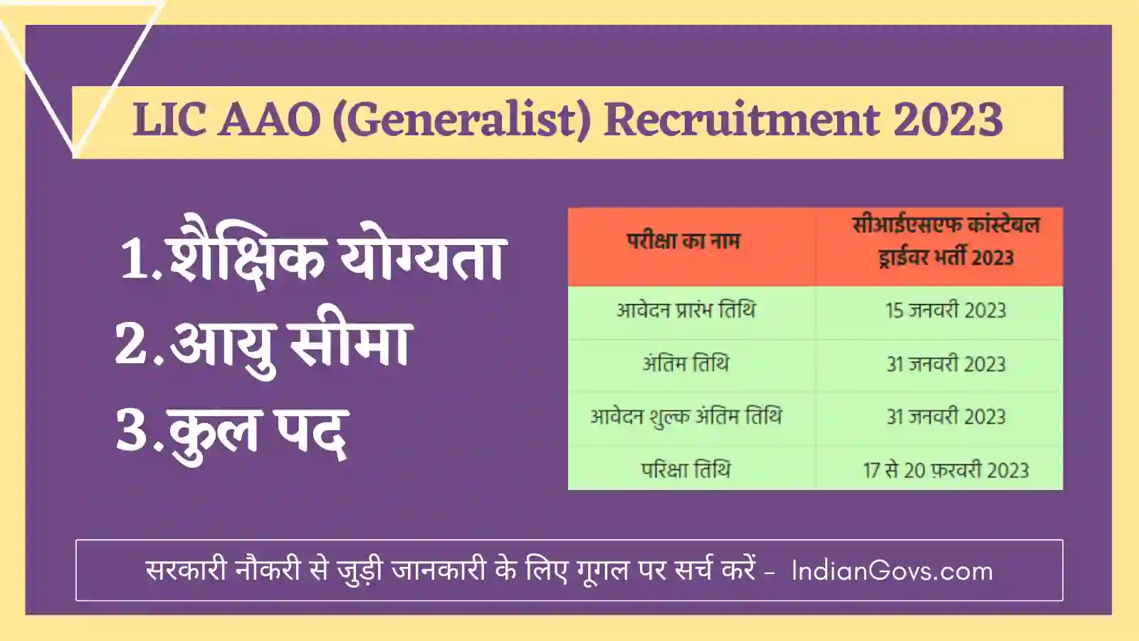 LIC Assistant Administrative Officers AAO (Generalist) Recruitment 2023