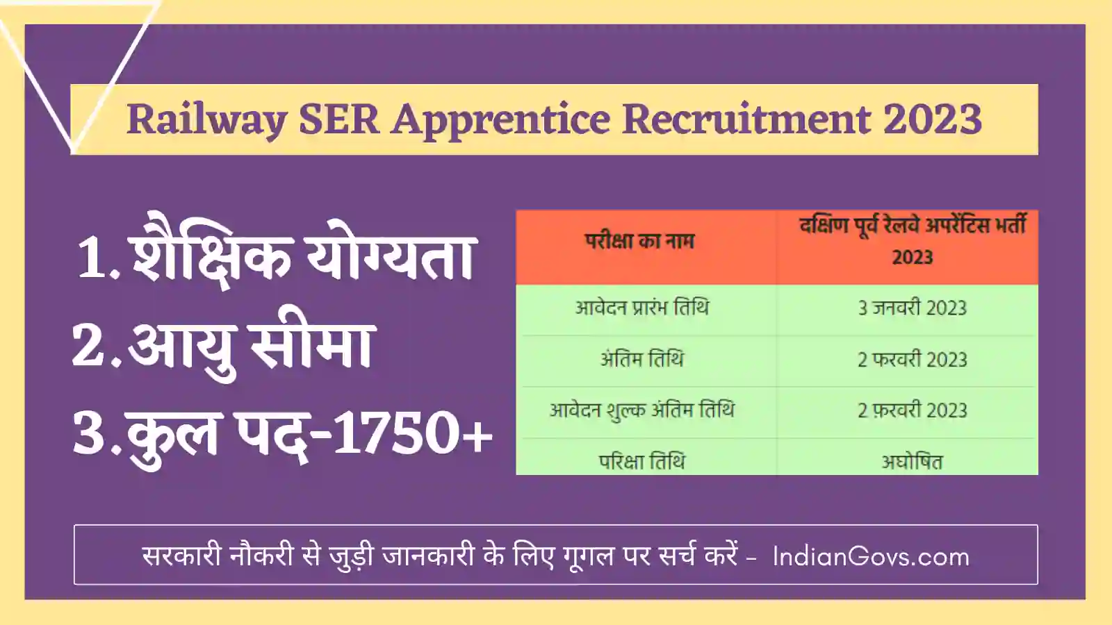 Railway SER Apprentice Recruitment 2023
