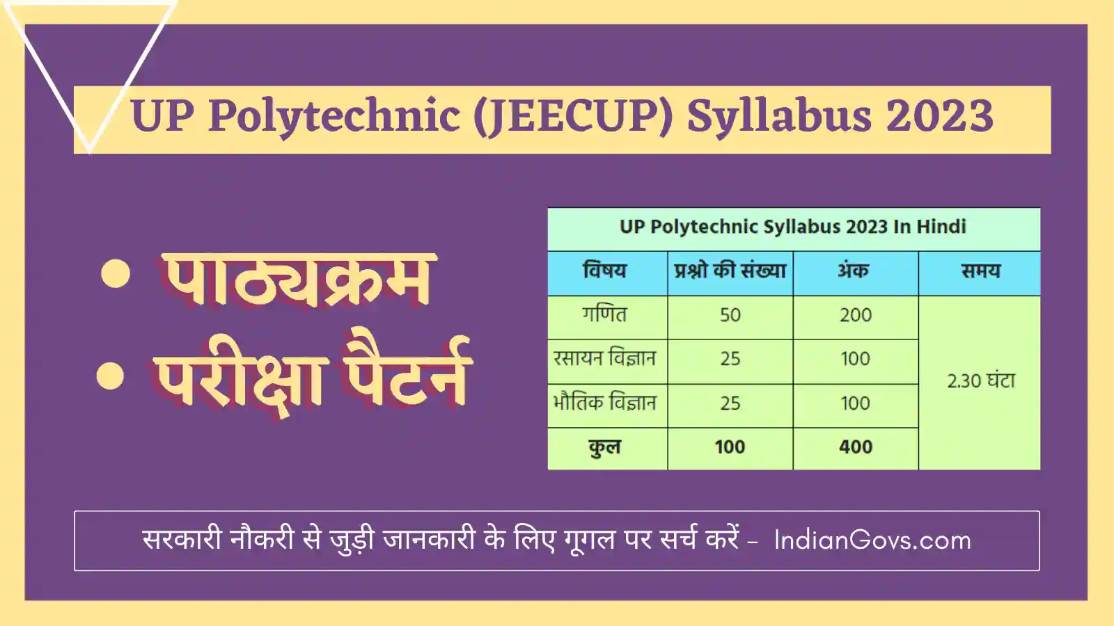 UP Polytechnic (JEECUP) Syllabus 2023 In Hindi