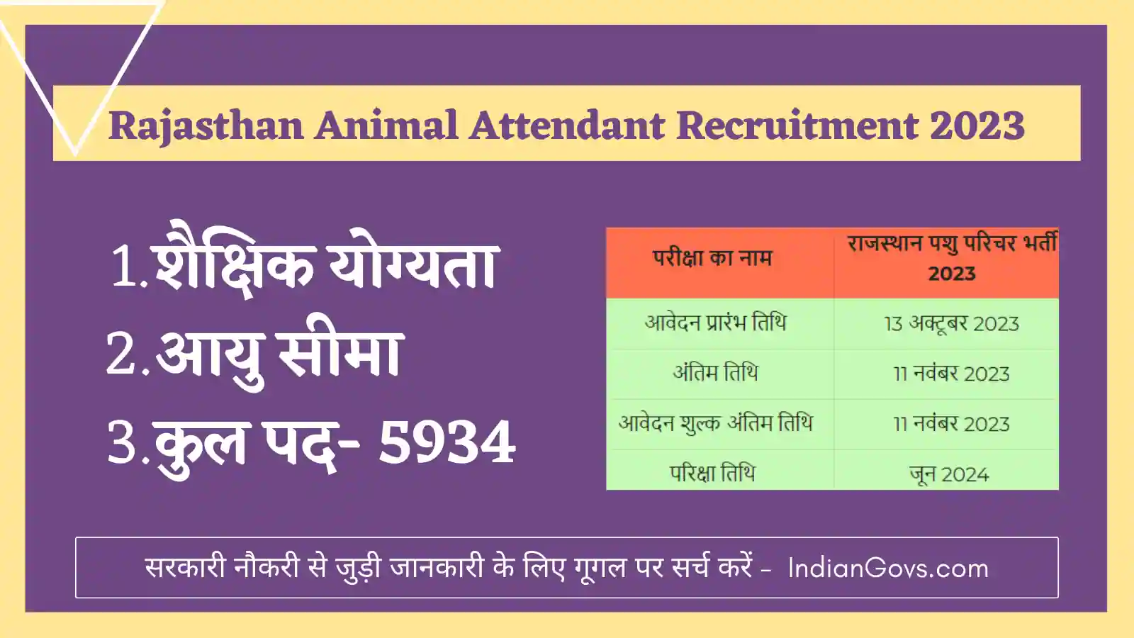 Rajasthan Animal Attendant Recruitment 2023