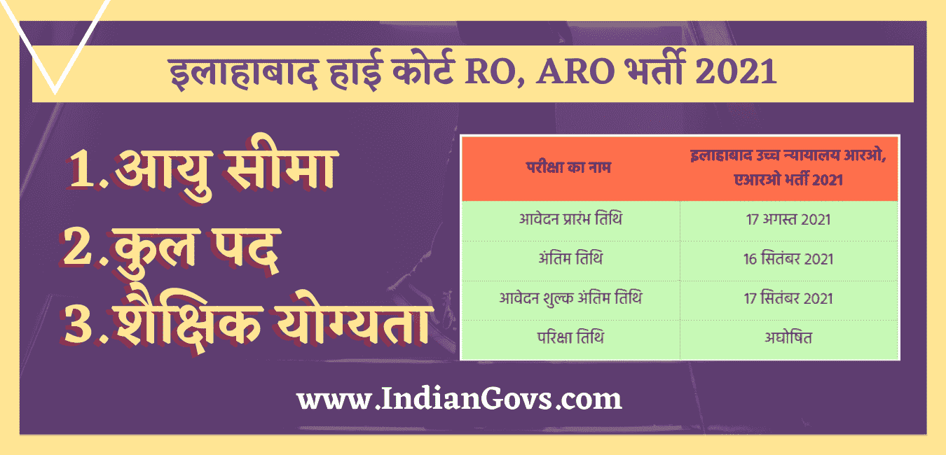 ALLAHABAD HIGH COURT RO ARO Recruitment in Hindi 2021
