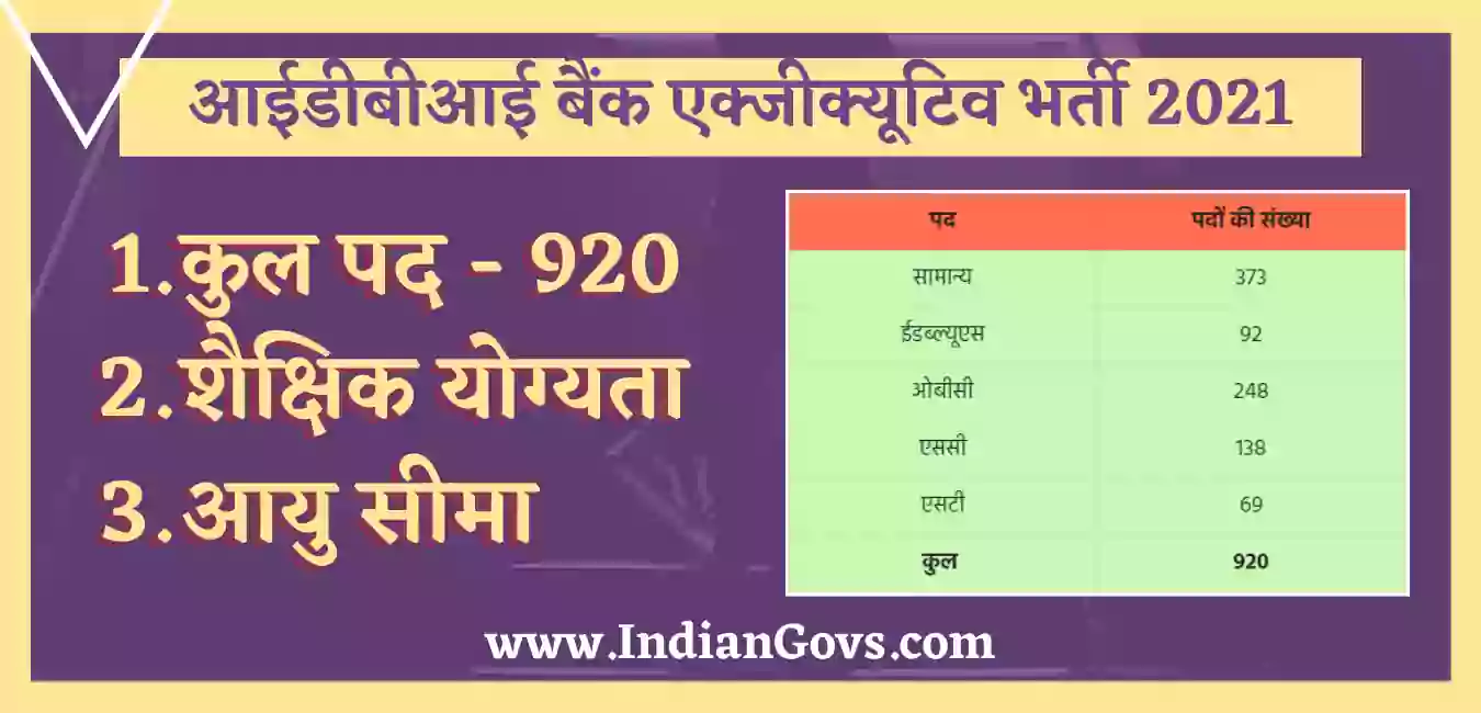 आईडीबीआई बैंक एक्जीक्यूटिव भर्ती 2021