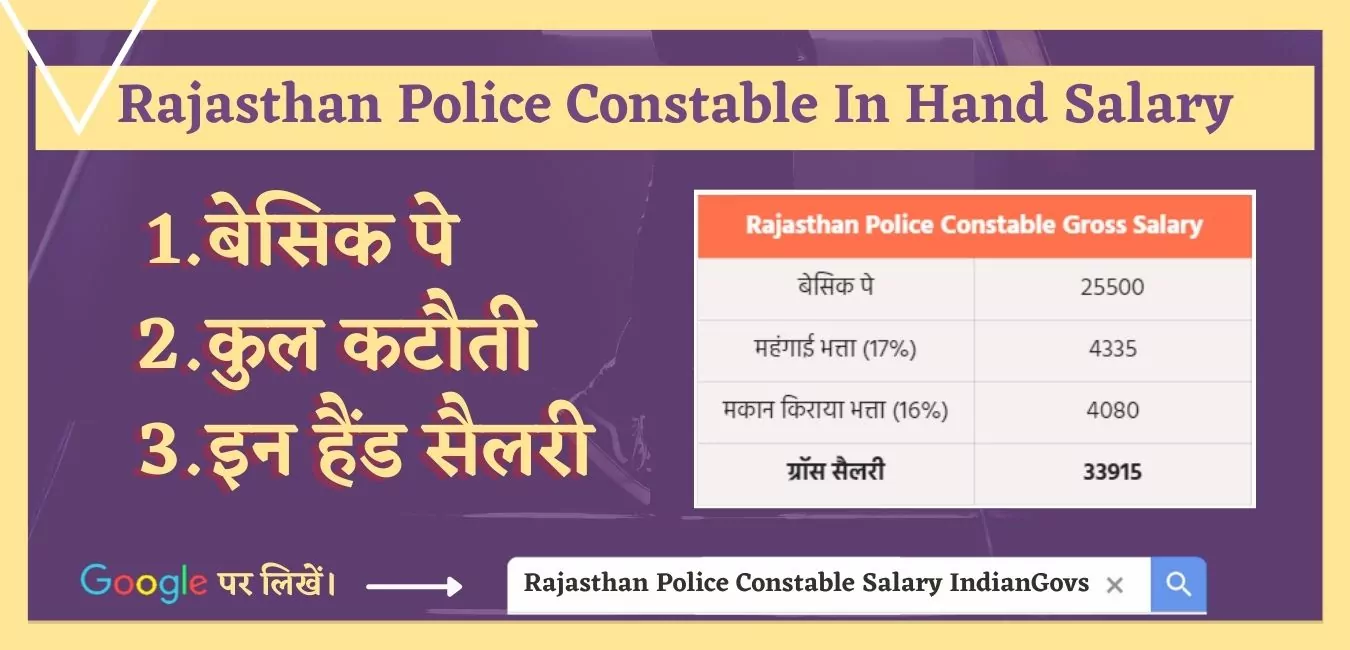 rajasthan police constable salary