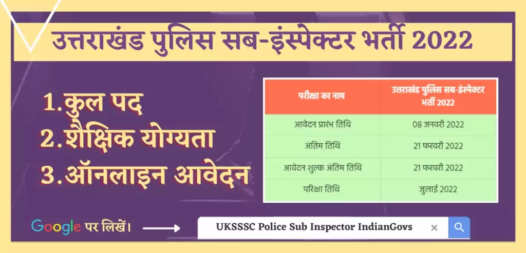 UKSSSC Police Sub Inspector Recruitment 2022 in Hindi