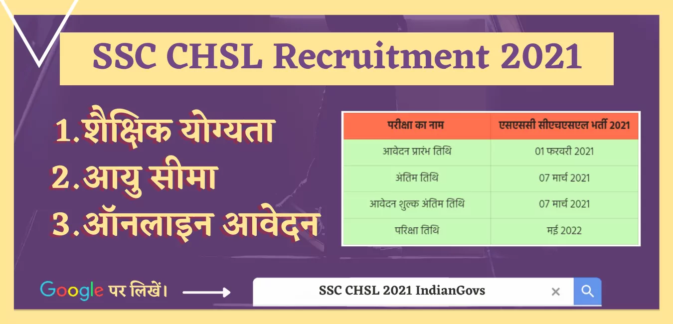 ssc chsl 2021 recruitment