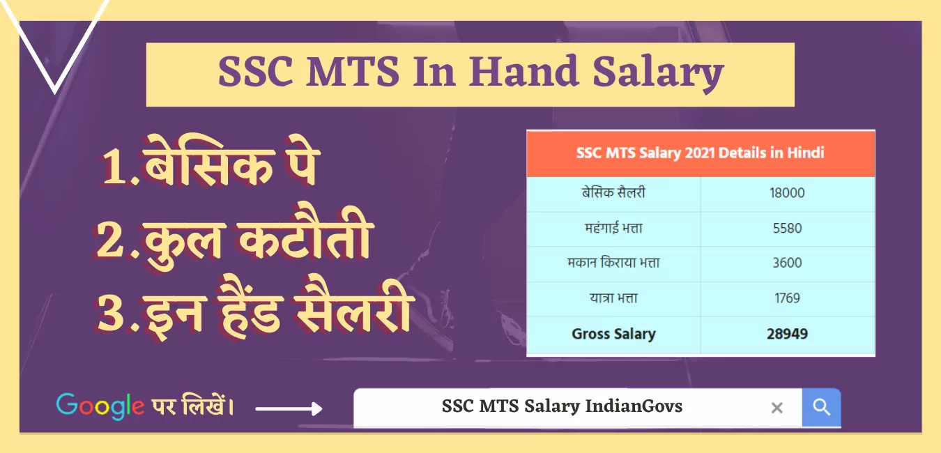 SSC MTS IN HAND SALARY