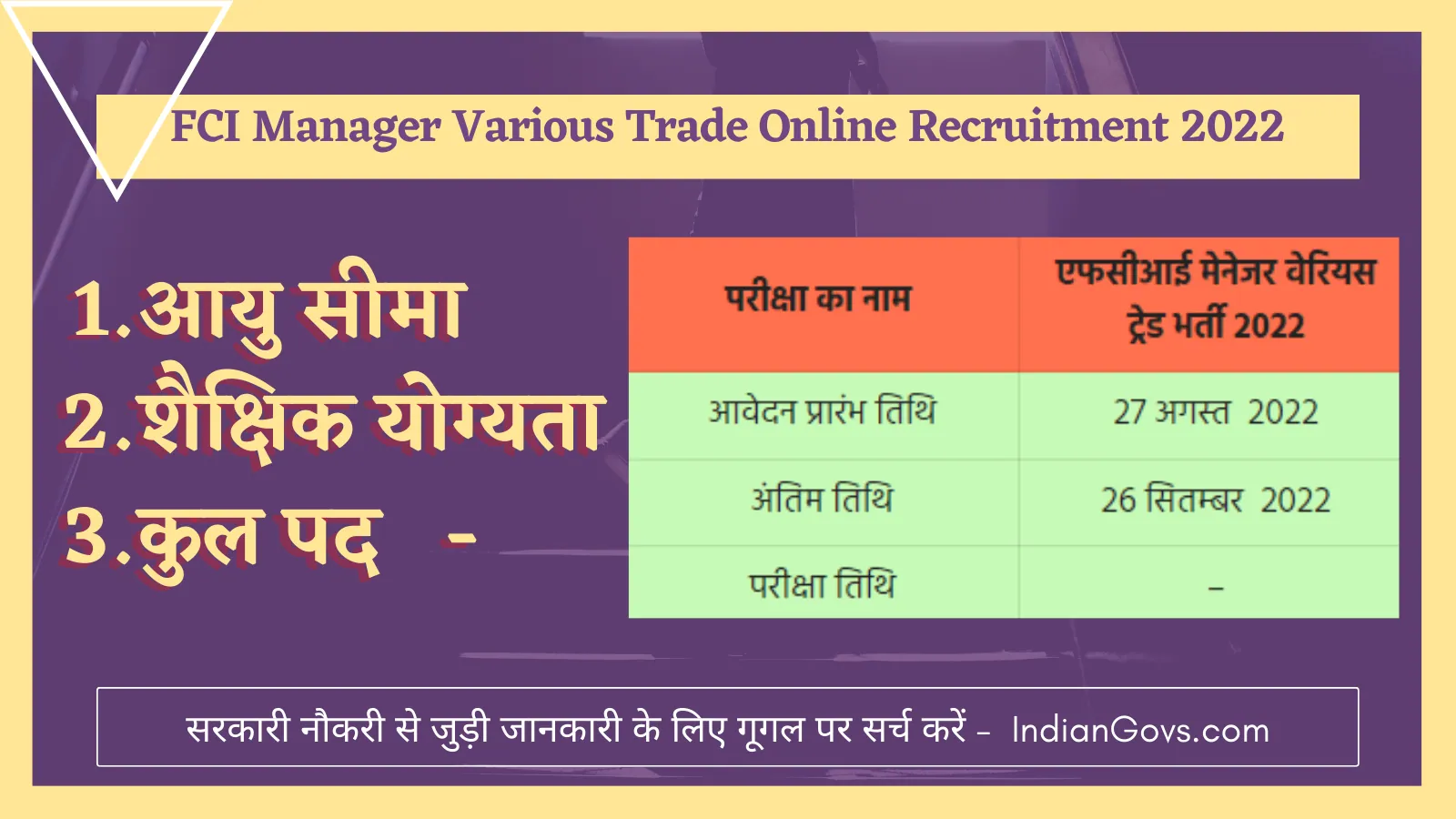 FCI Manager Various Trade Online Recruitment 2022