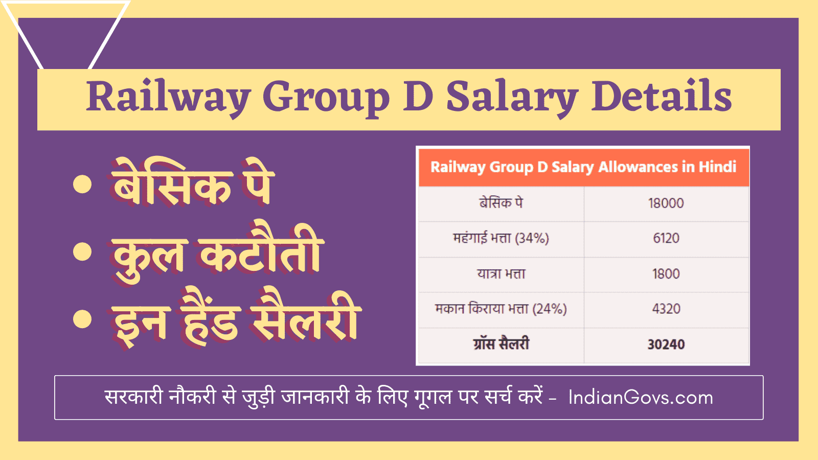 2022-railway-rrc-group-d-in-hand-salary