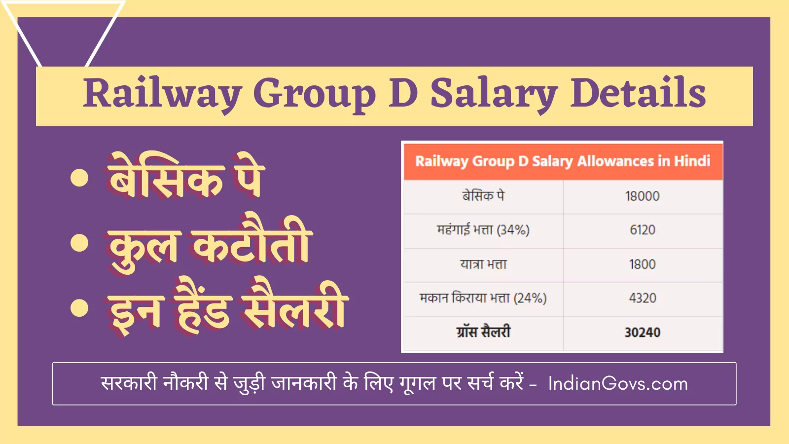 railway group d in hand salary