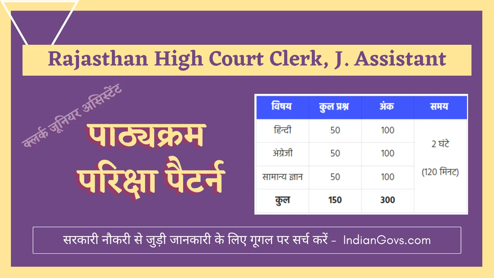 rajasthan high court syllabus exam pattern