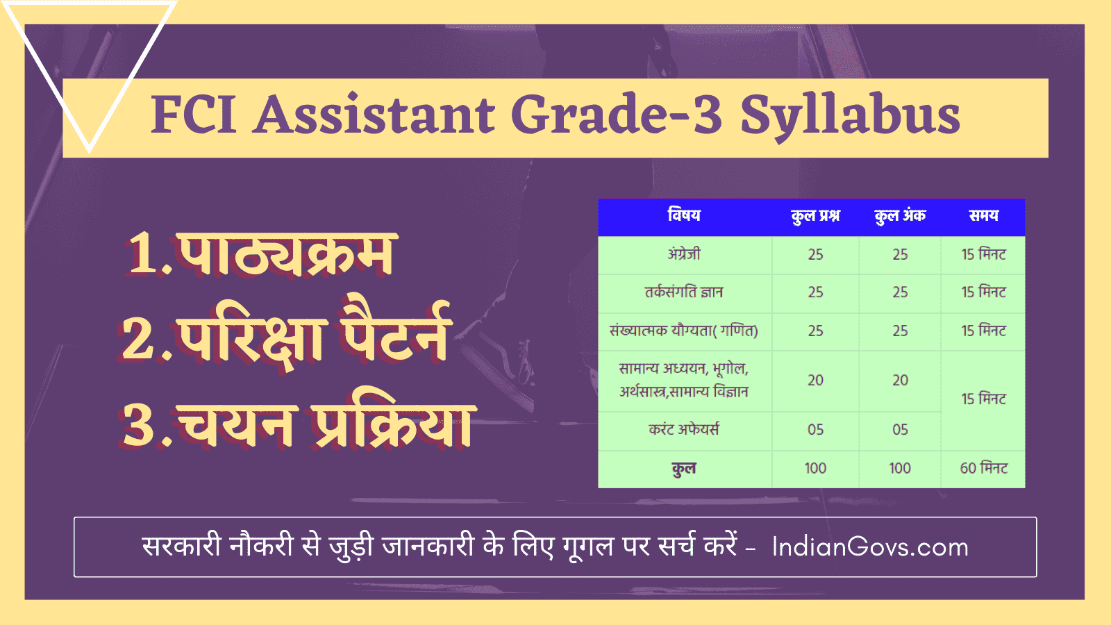 fci-assistant-grade-iii-syllabus-exam-pattern-2022-in-hindi