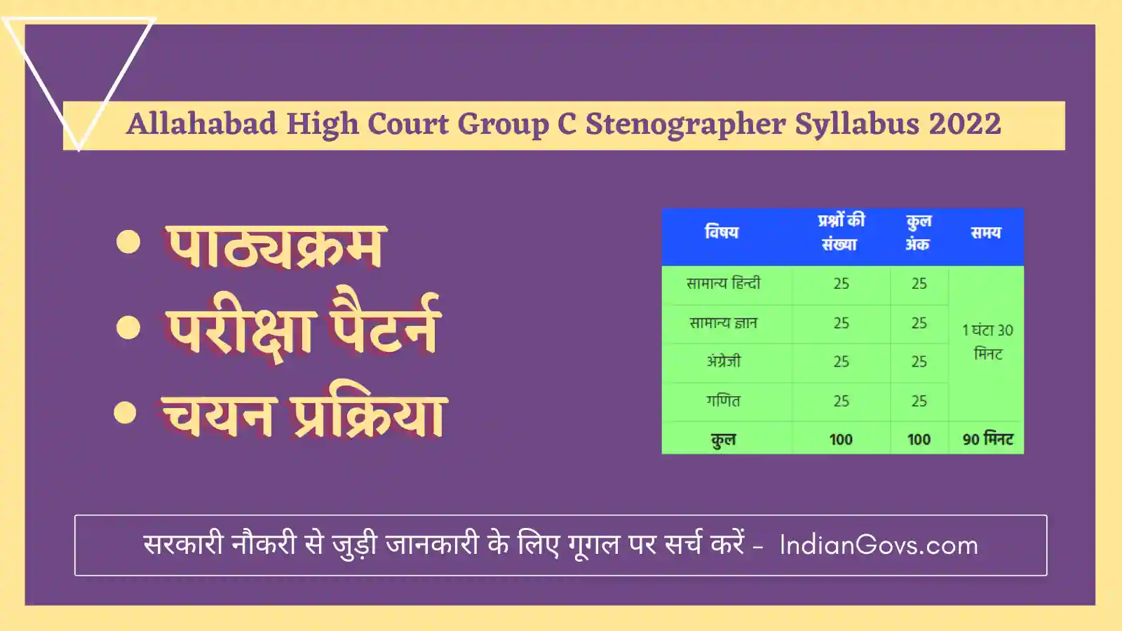 Allahabad High Court Group C Stenographer Syllabus 2022 in Hindi