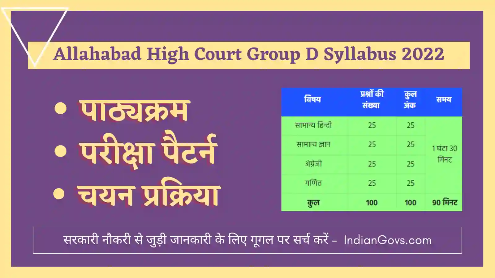 Allahabad High Court Group D Syllabus 2022 in Hindi