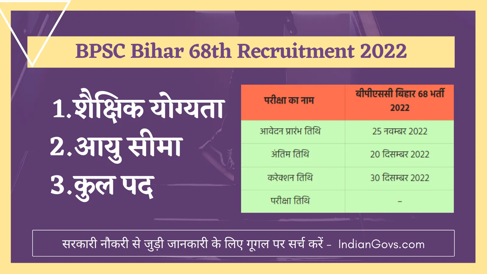 BPSC Bihar 68th Recruitment 2022