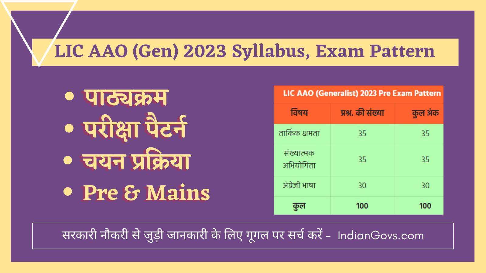 lic-aao-generalist-2023-syllabus-exam-pattern-selection-process-in