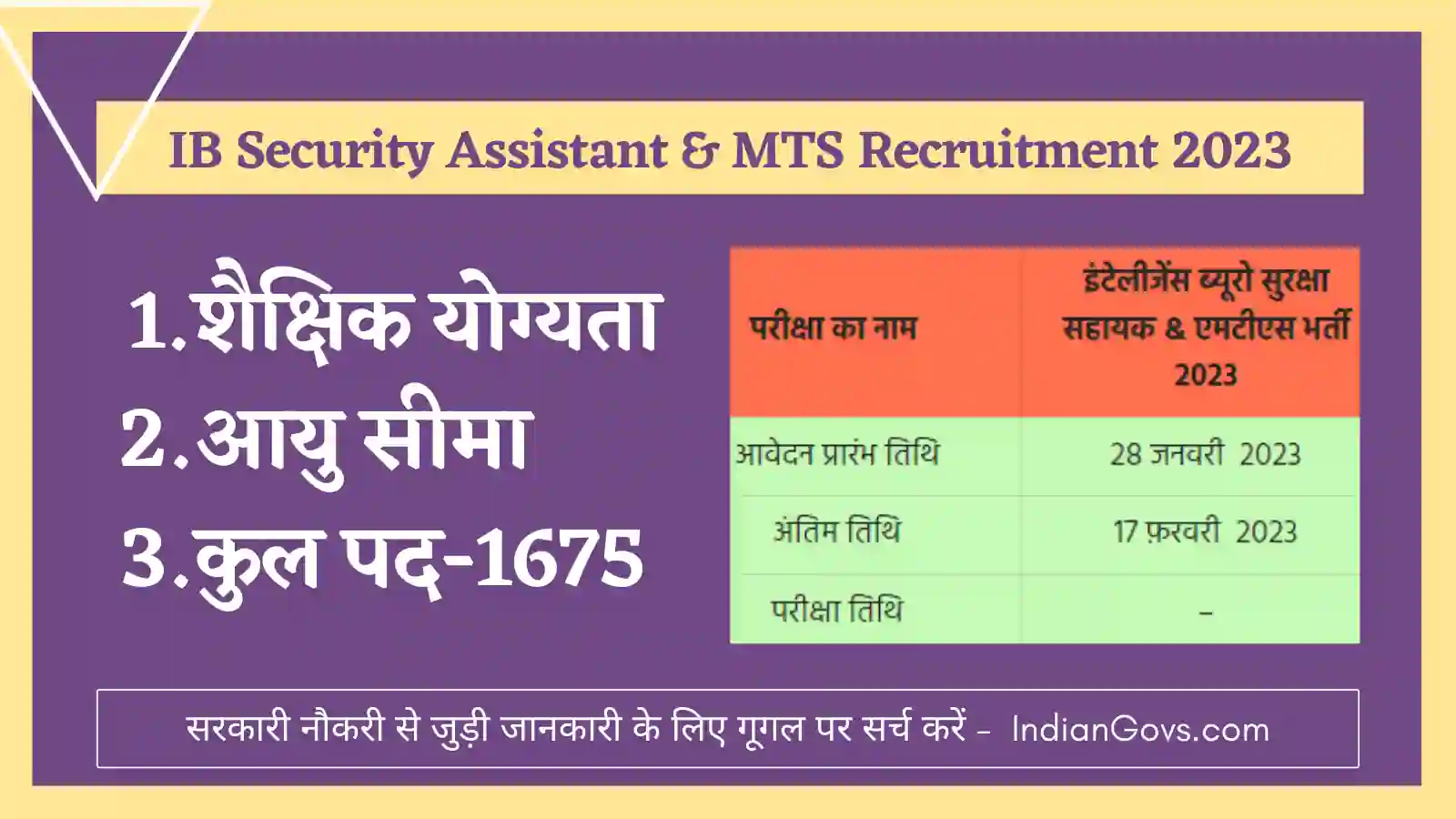 MHA IB Security Assistant & MTS Recruitment 2023