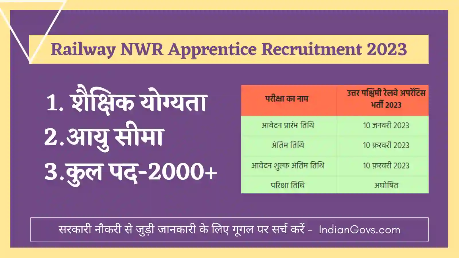 Railway NWR Apprentice Recruitment 2023