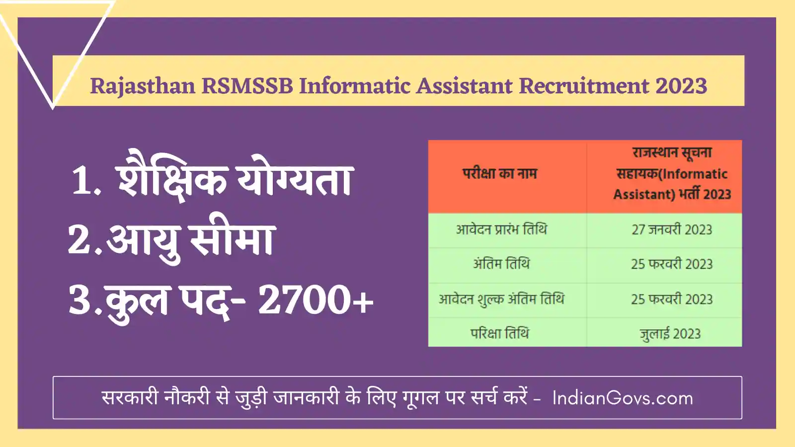 Rajasthan RSMSSB Informatic Assistant Recruitment 2023 in Hindi