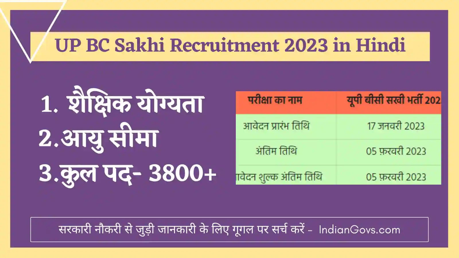 Uttar Pradesh UP BC Sakhi Recruitment 2023 in Hindi