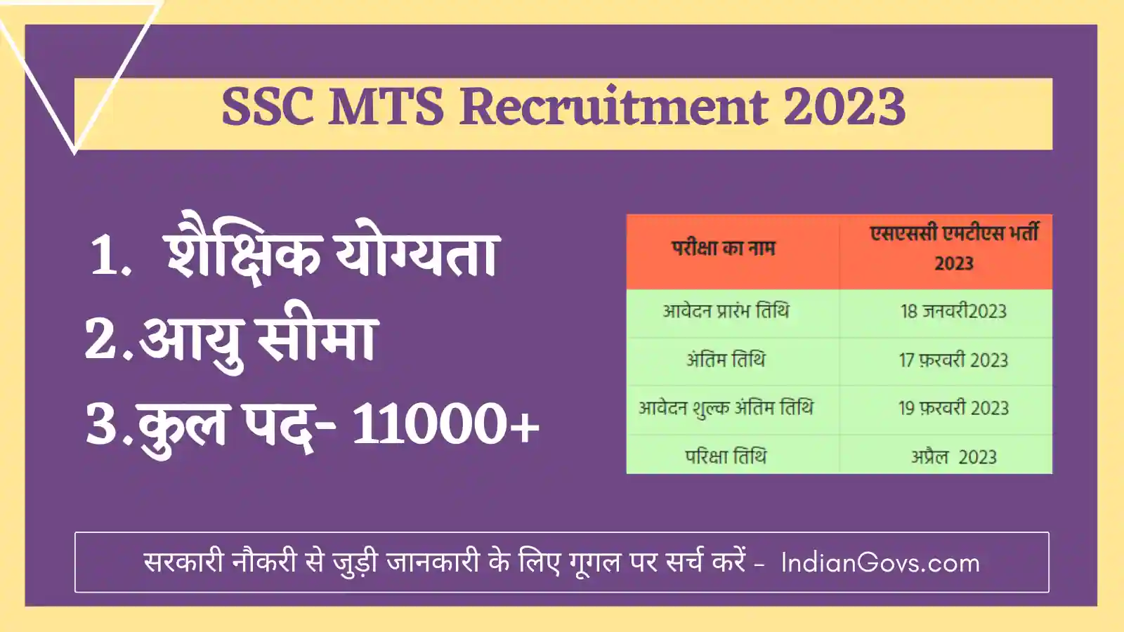 SSC MTS Recruitment 2023 in Hindi