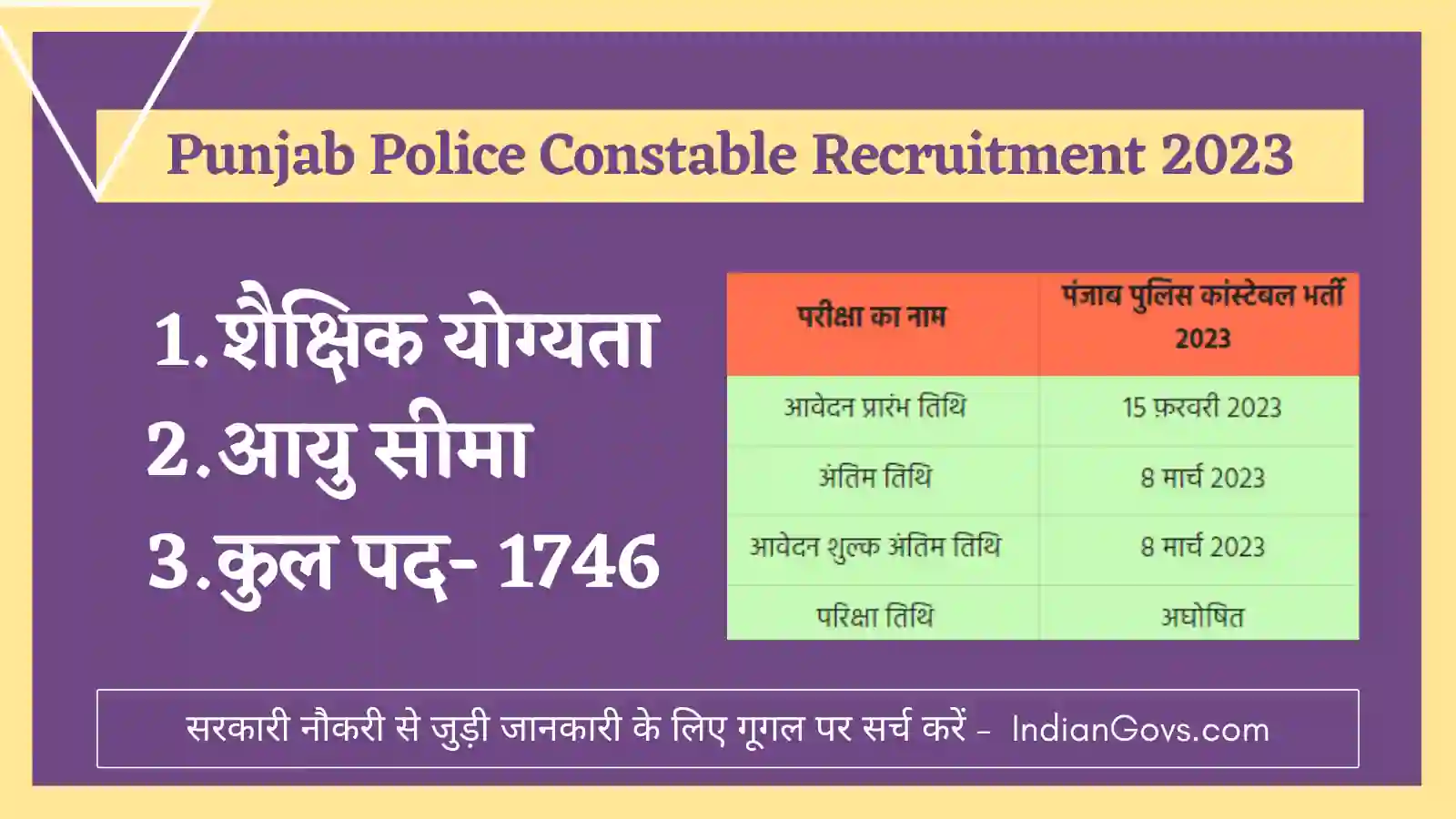 Punjab Police Constable Recruitment 2023