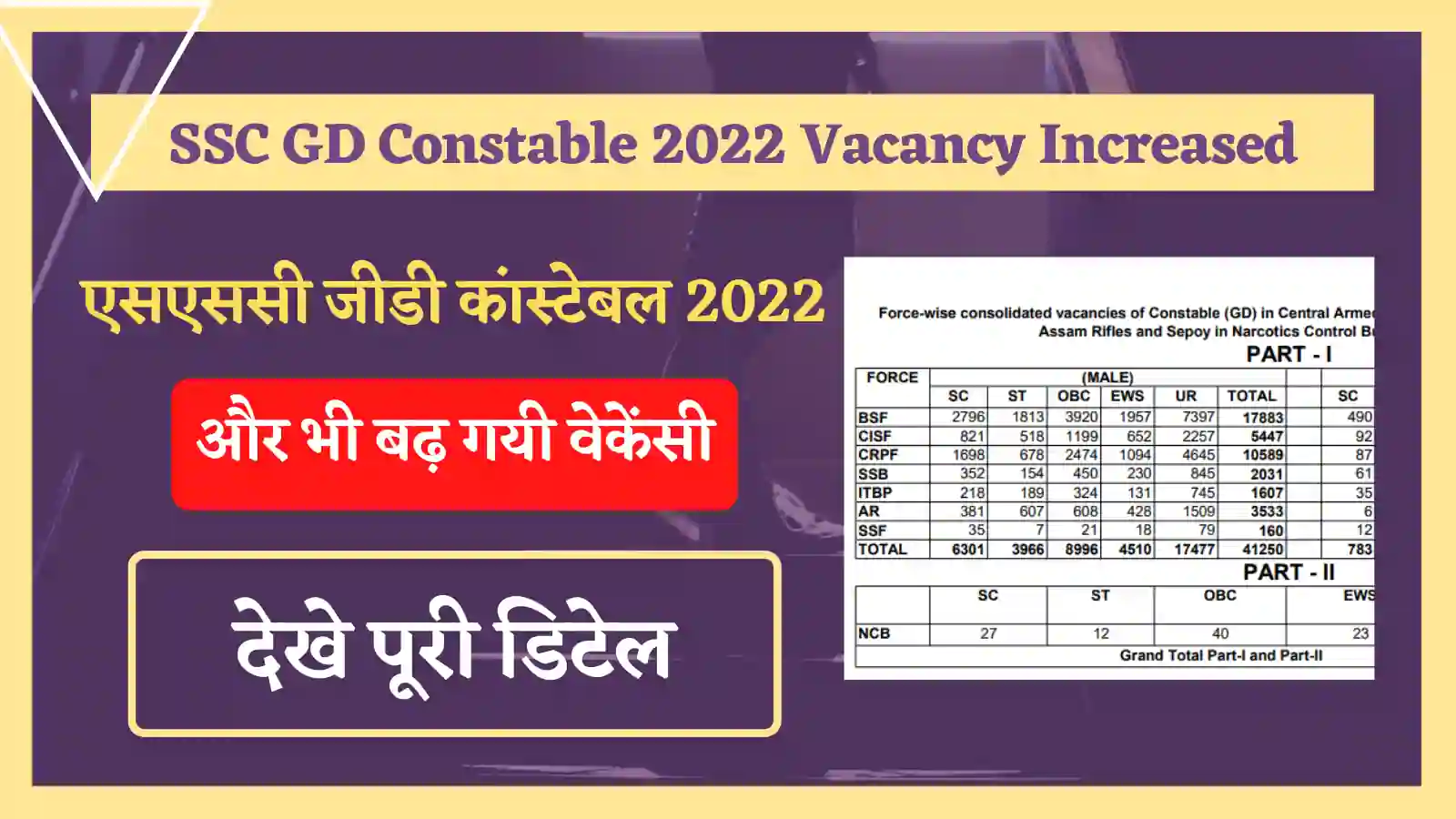 SSC GD Constable 2022 Vacancy Increased