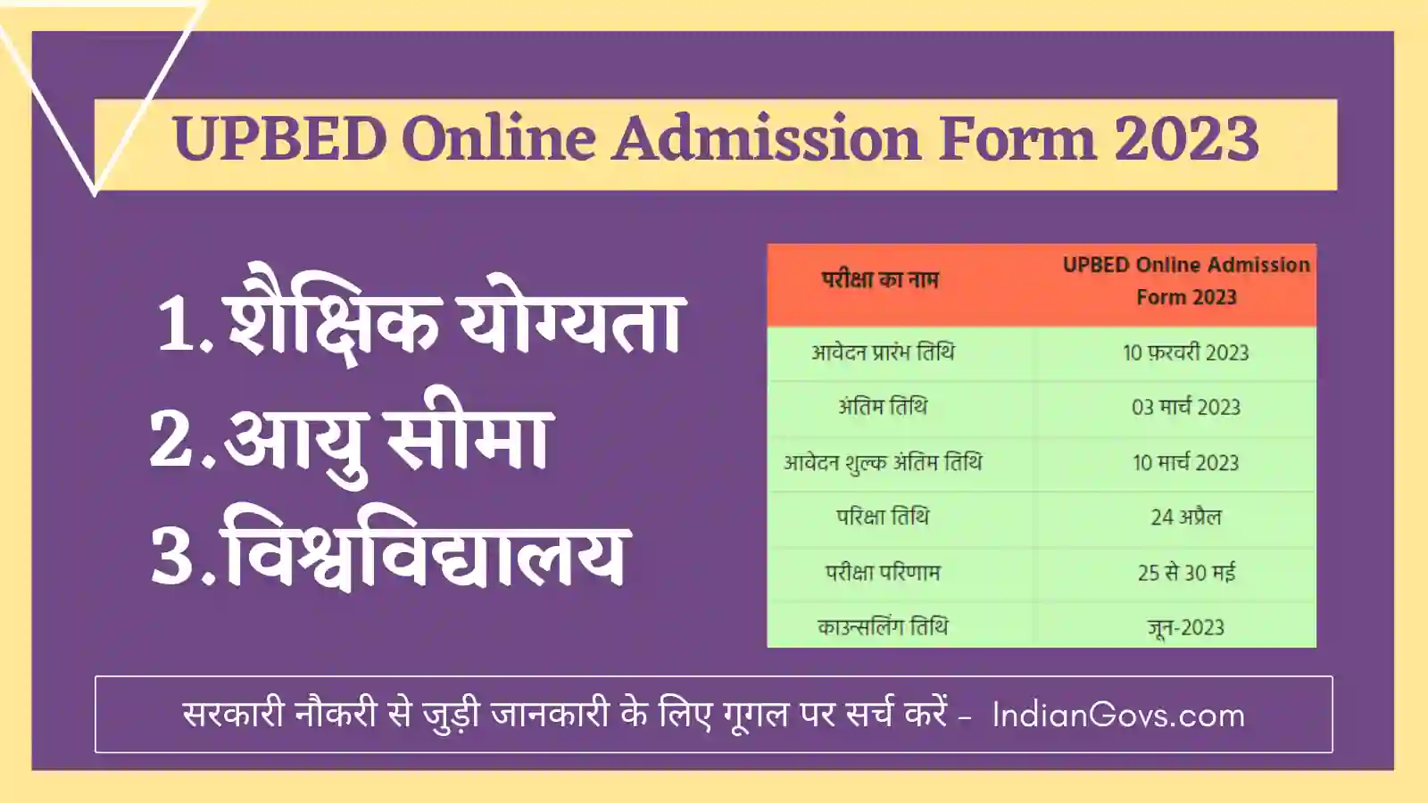 UPBED Online Admission Form 2023