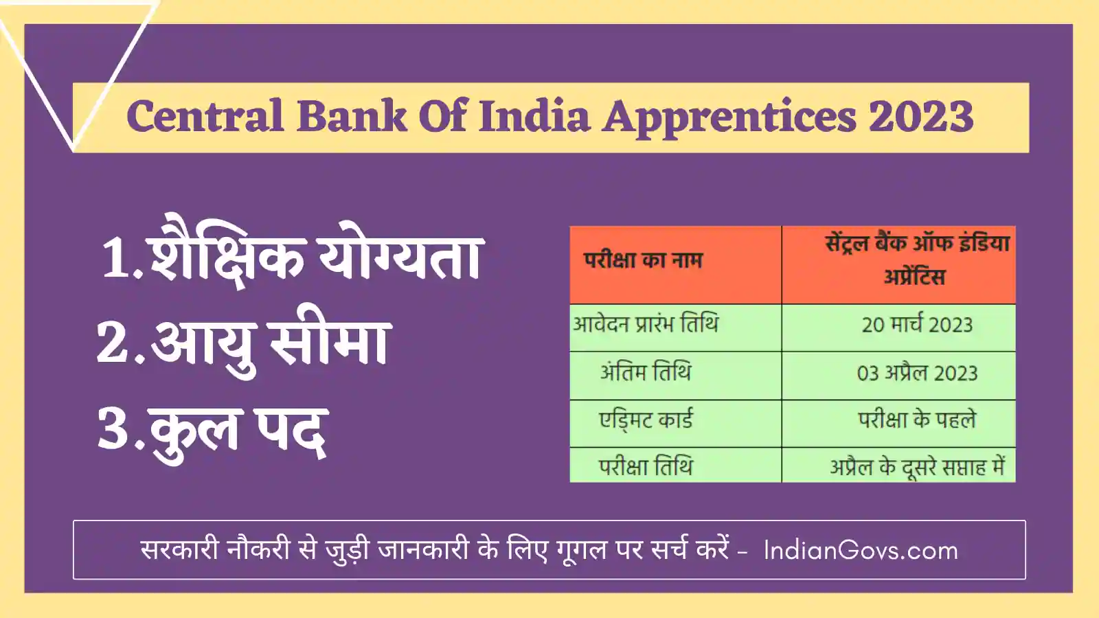 Central Bank Of India Apprentices 2023