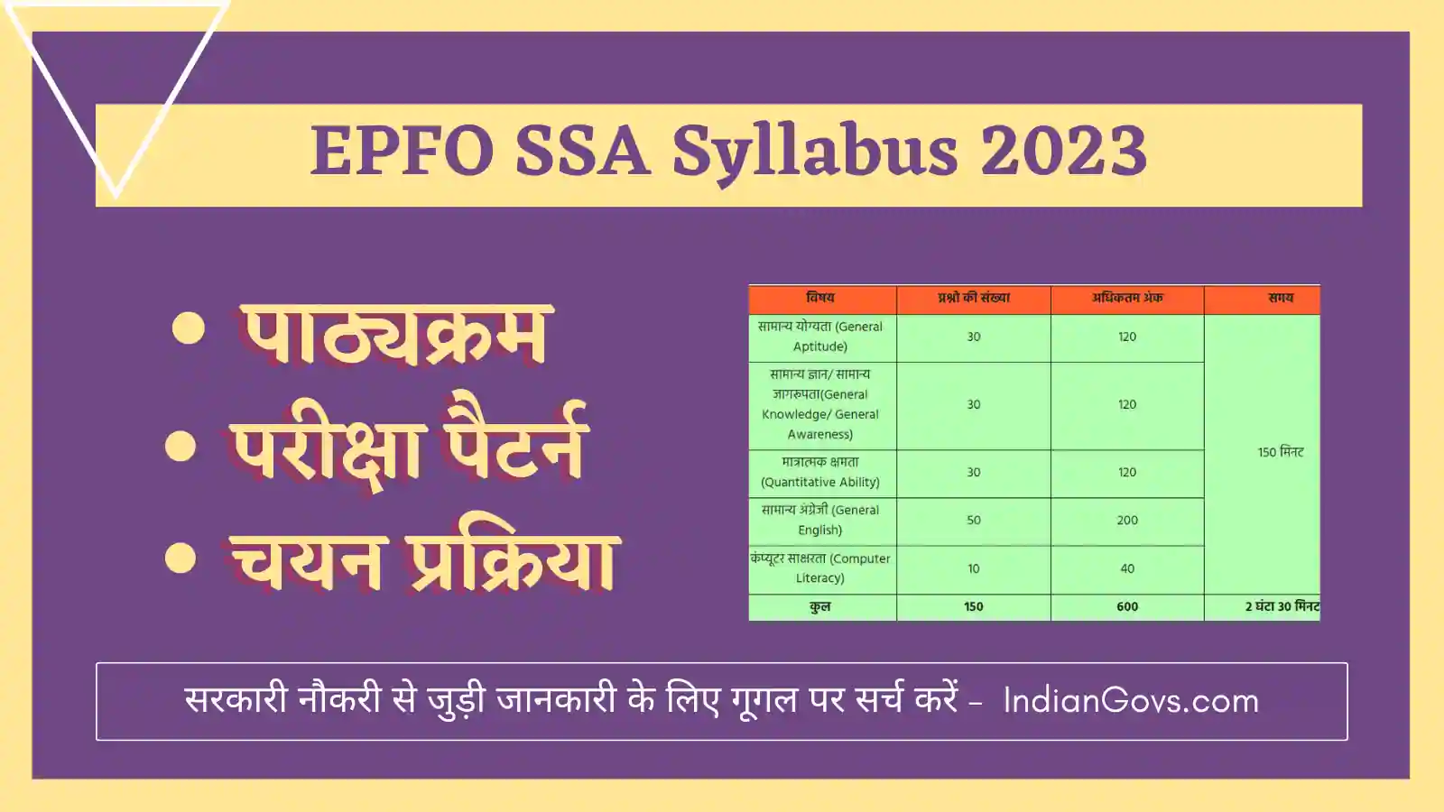 EPFO SSA Syllabus 2023 in Hindi