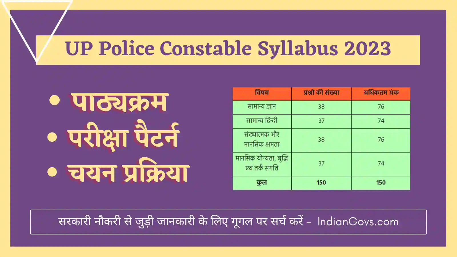 UP Police Constable Syllabus in Hindi
