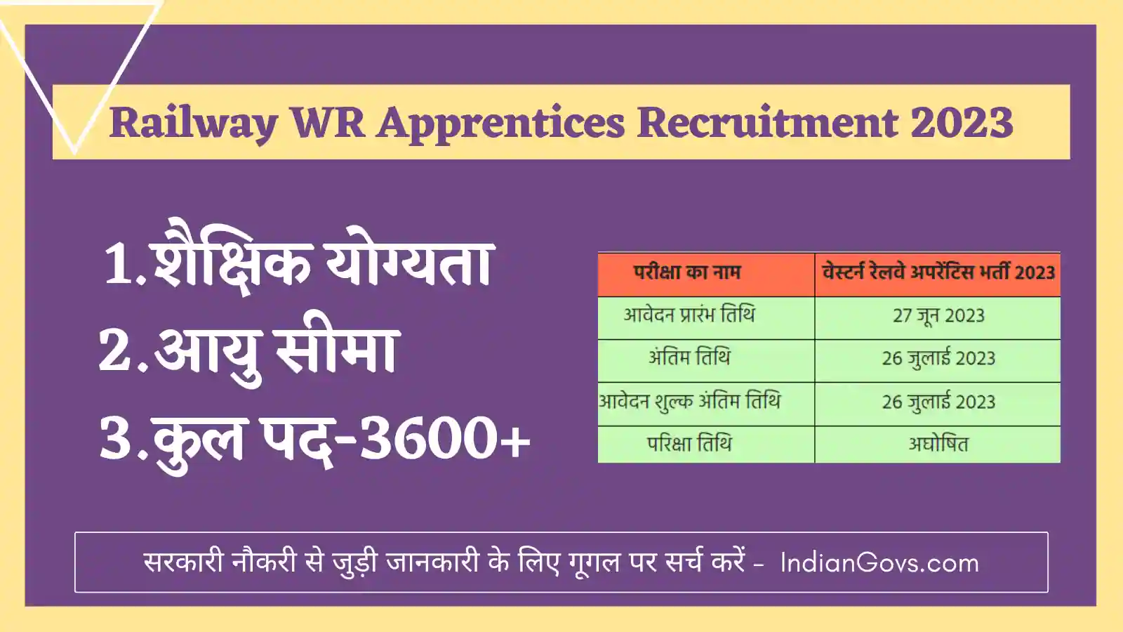 Railway WR Apprentices Recruitment 2023